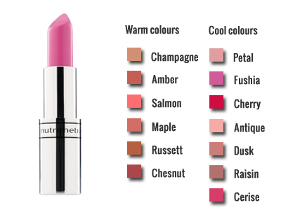 Nc Hydra Brilliance Lipstick (3.5g)